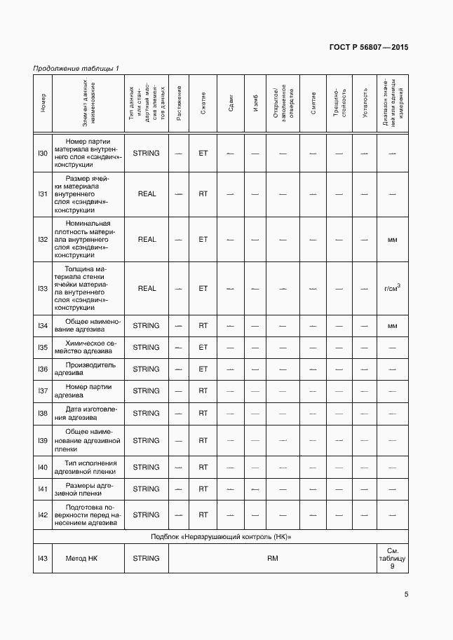 Страница 8 ГОСТ Р 56807-2015