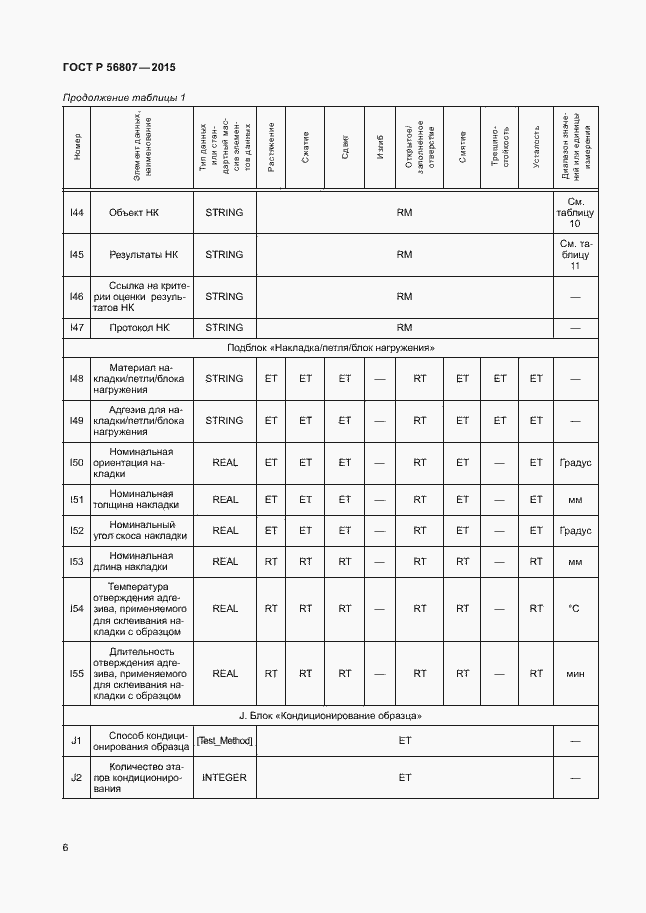 Страница 9 ГОСТ Р 56807-2015