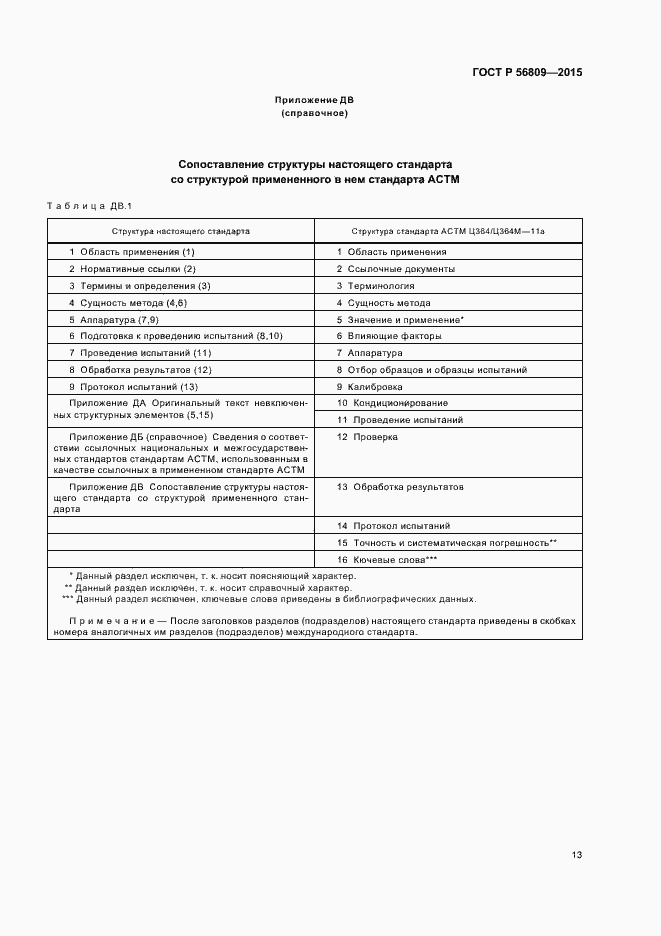 Страница 16 ГОСТ Р 56809-2015