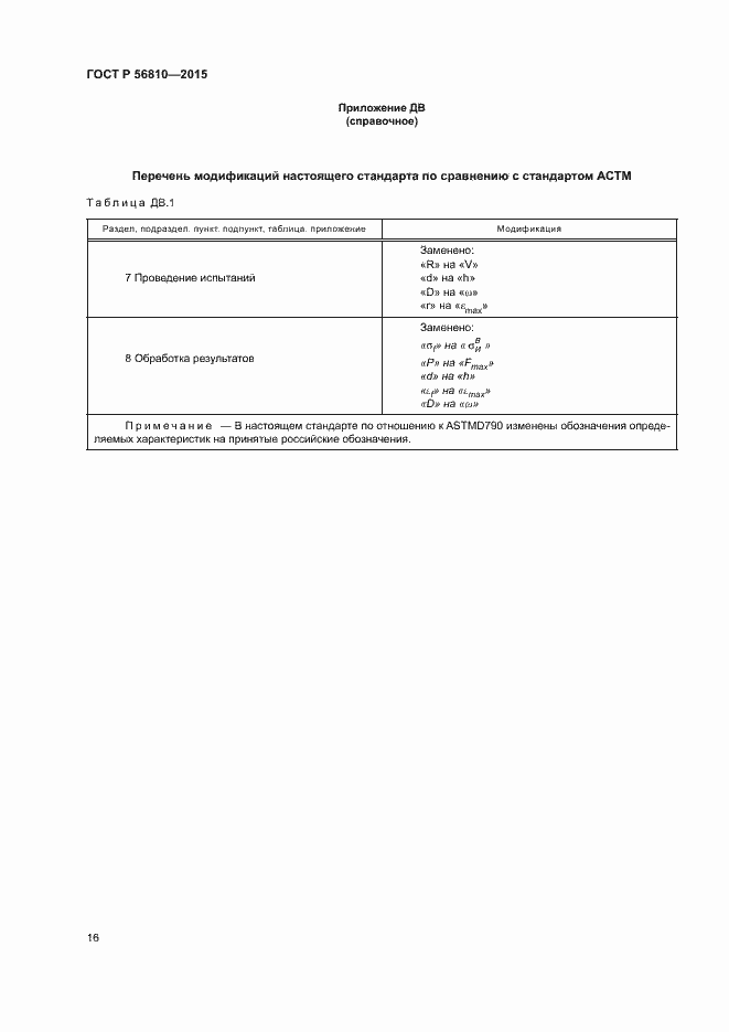 Страница 20 ГОСТ Р 56810-2015