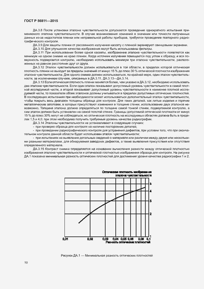 Страница 13 ГОСТ Р 56811-2015