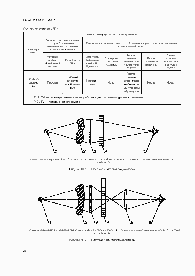 Страница 29 ГОСТ Р 56811-2015