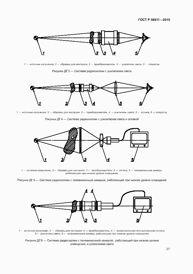Страница 30 ГОСТ Р 56811-2015