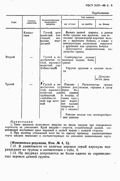 Страница 6 ГОСТ 3157-69