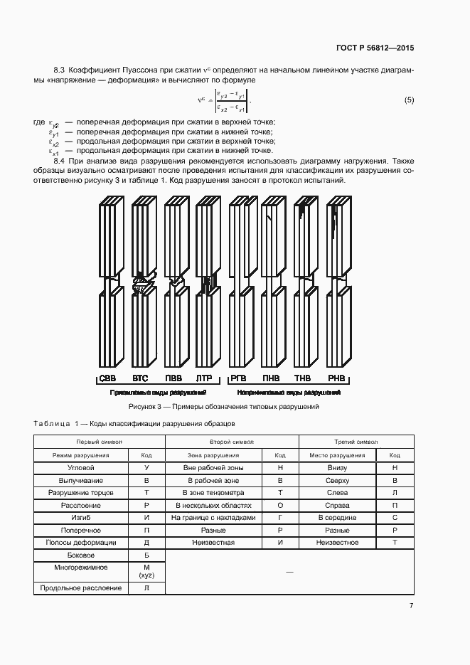 Страница 10 ГОСТ Р 56812-2015