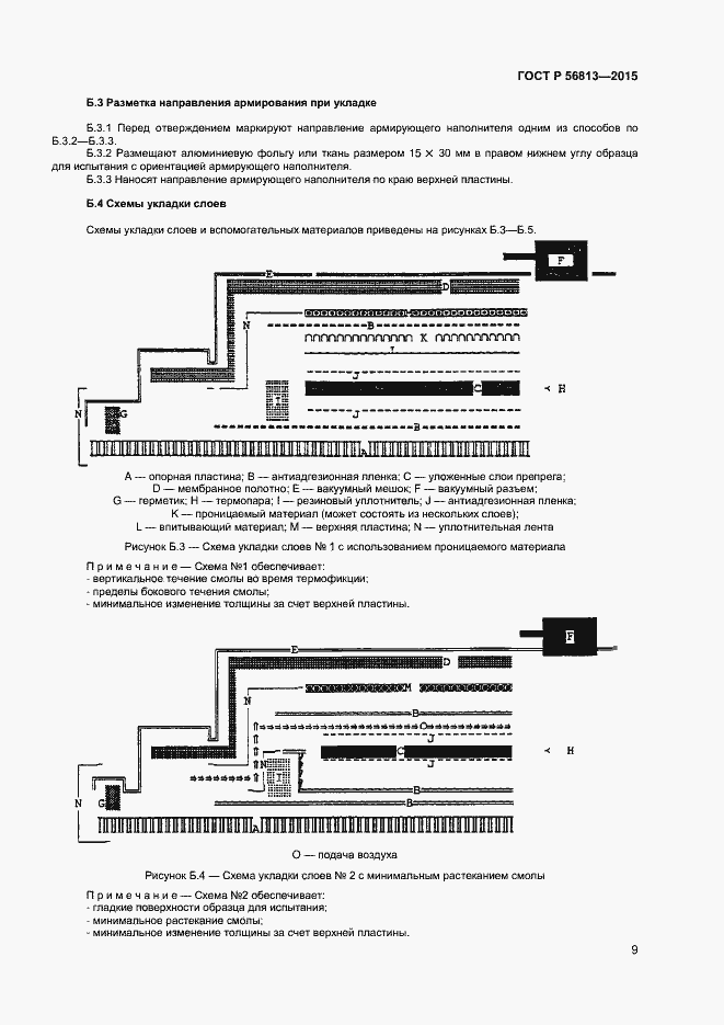 Страница 12 ГОСТ Р 56813-2015