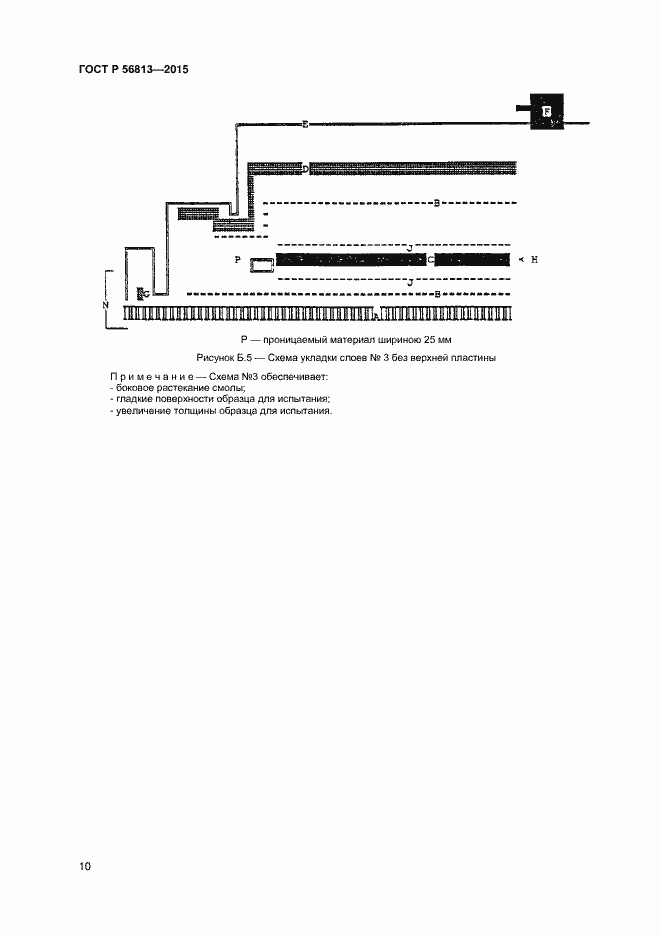 Страница 13 ГОСТ Р 56813-2015