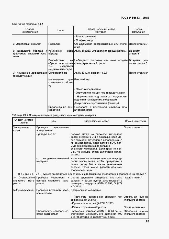Страница 28 ГОСТ Р 56813-2015