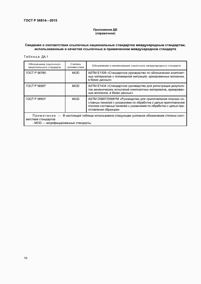 Страница 12 ГОСТ Р 56814-2015