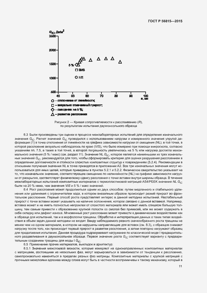 Страница 14 ГОСТ Р 56815-2015