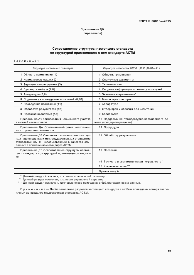 Страница 16 ГОСТ Р 56816-2015