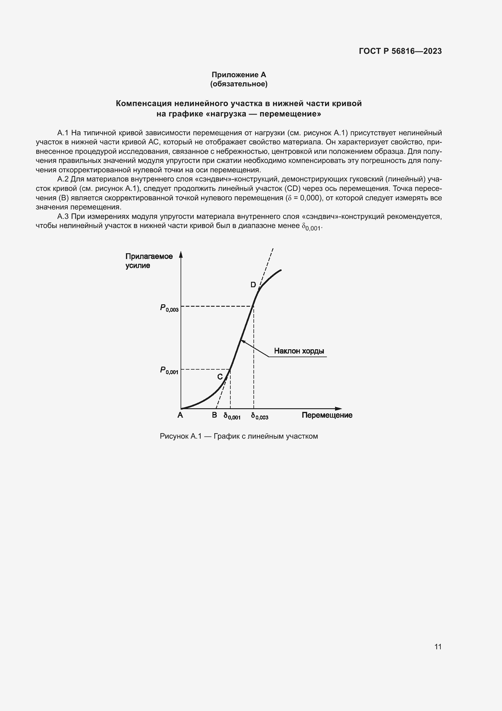 Страница 15 ГОСТ Р 56816-2023