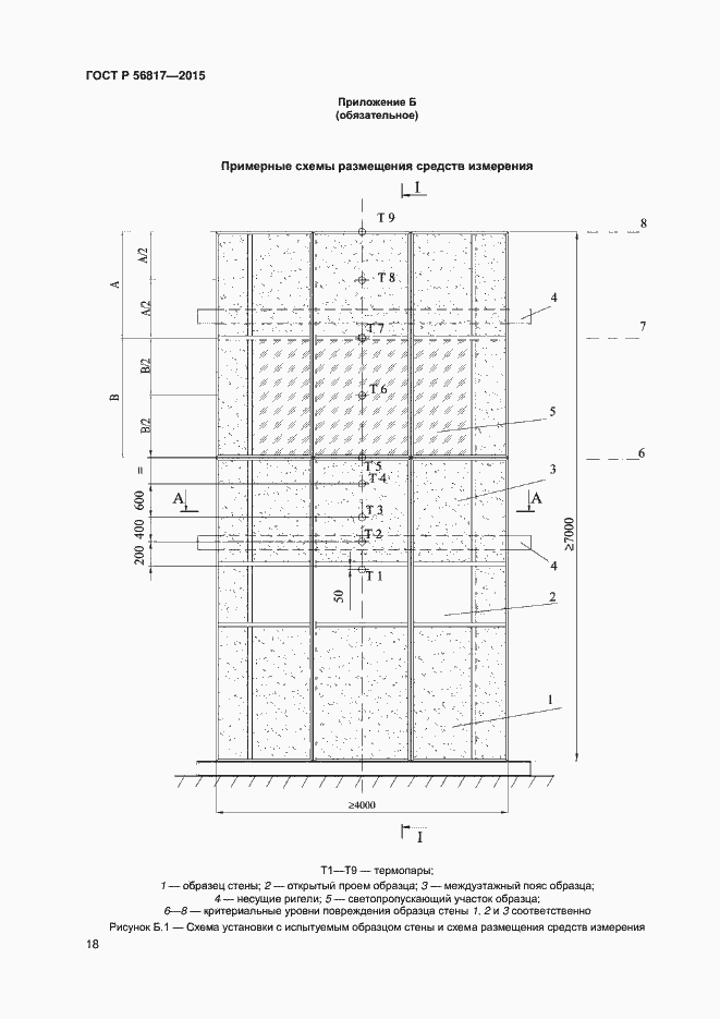Страница 20 ГОСТ Р 56817-2015