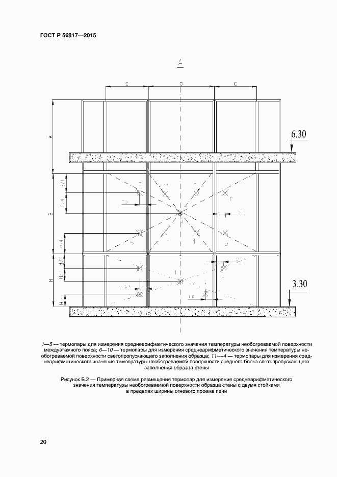 Страница 22 ГОСТ Р 56817-2015