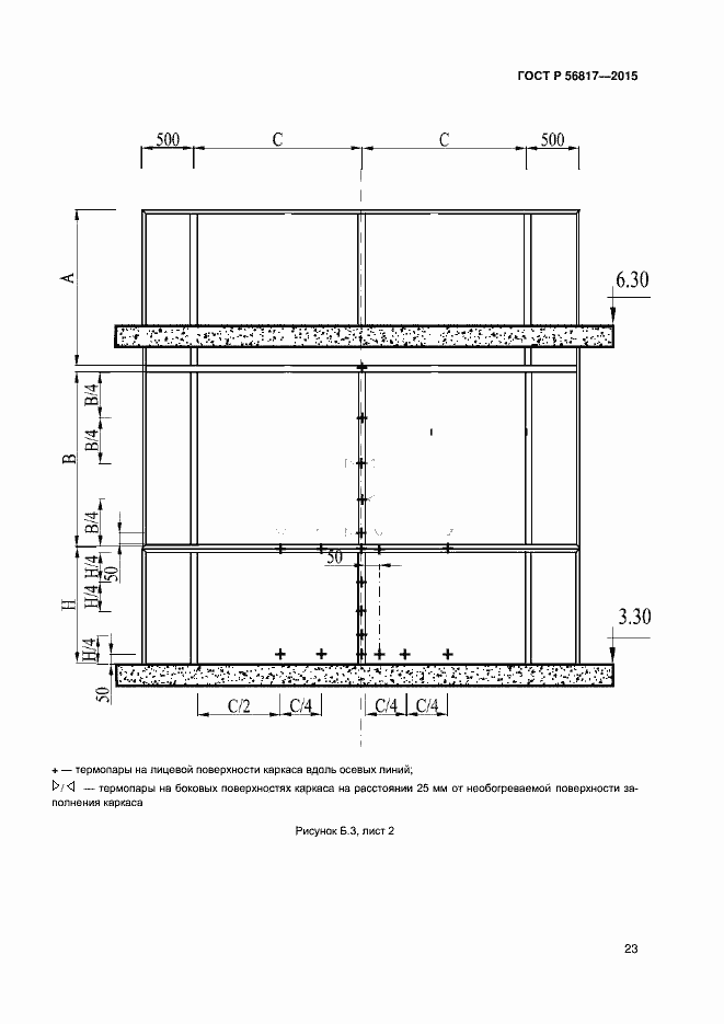Страница 25 ГОСТ Р 56817-2015