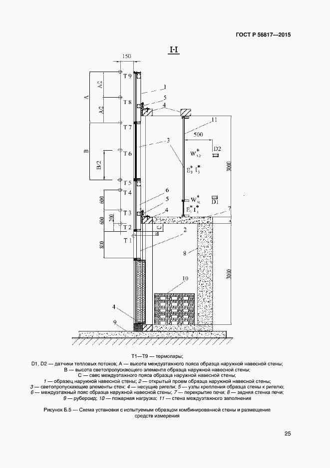 Страница 27 ГОСТ Р 56817-2015