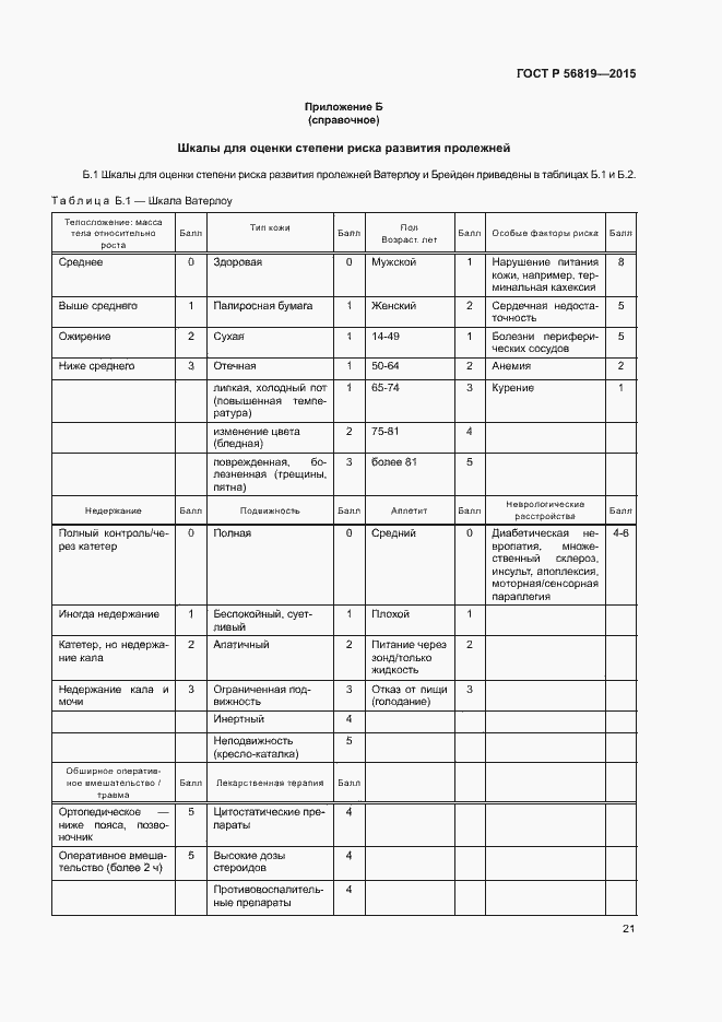 Страница 26 ГОСТ Р 56819-2015