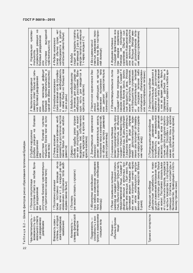 Страница 27 ГОСТ Р 56819-2015