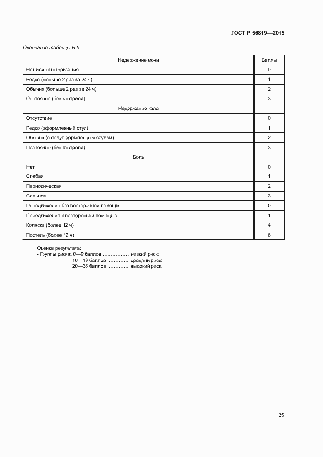 Страница 30 ГОСТ Р 56819-2015