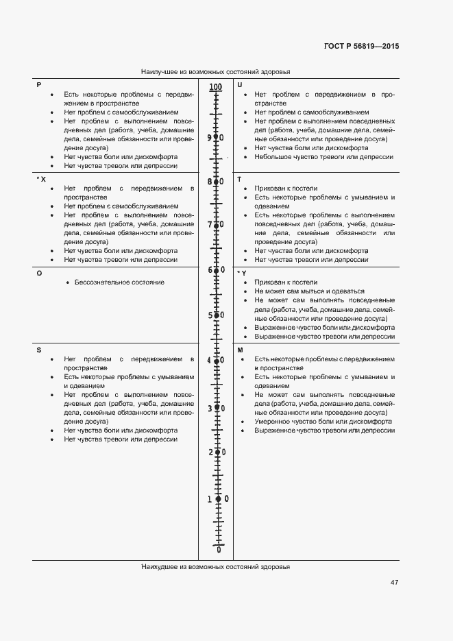 Страница 52 ГОСТ Р 56819-2015