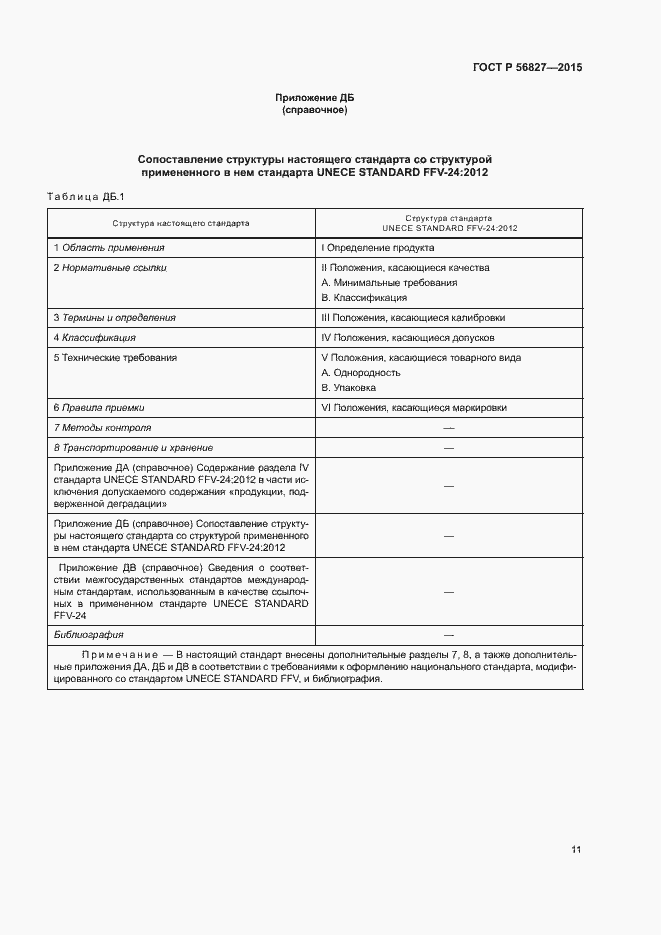 Страница 15 ГОСТ Р 56827-2015