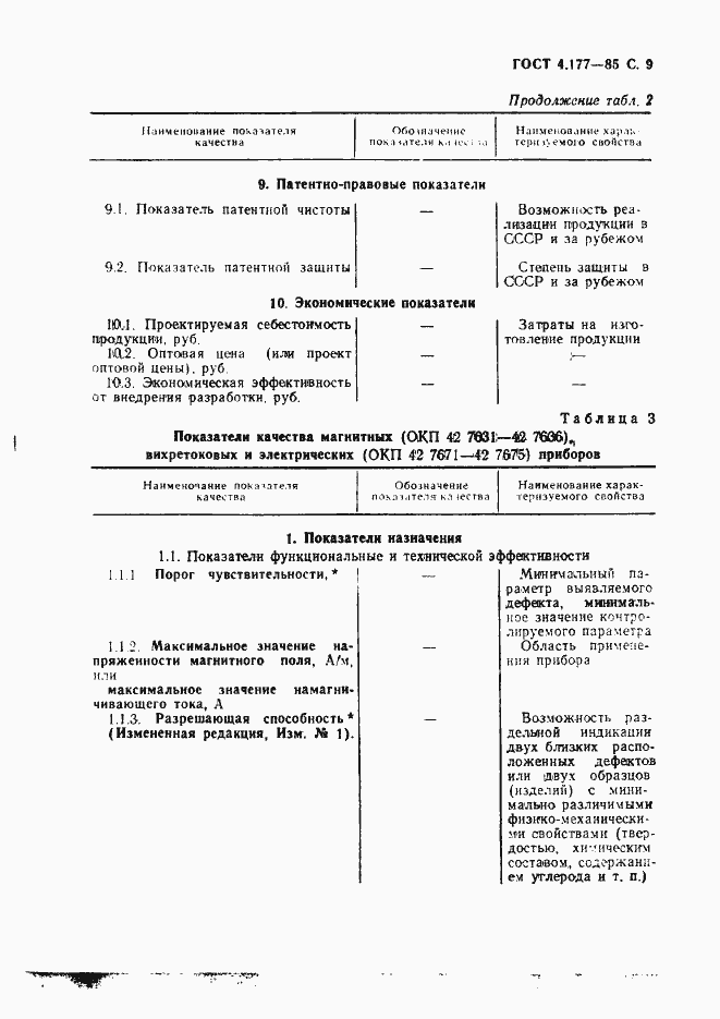 Страница 10 ГОСТ 4.177-85