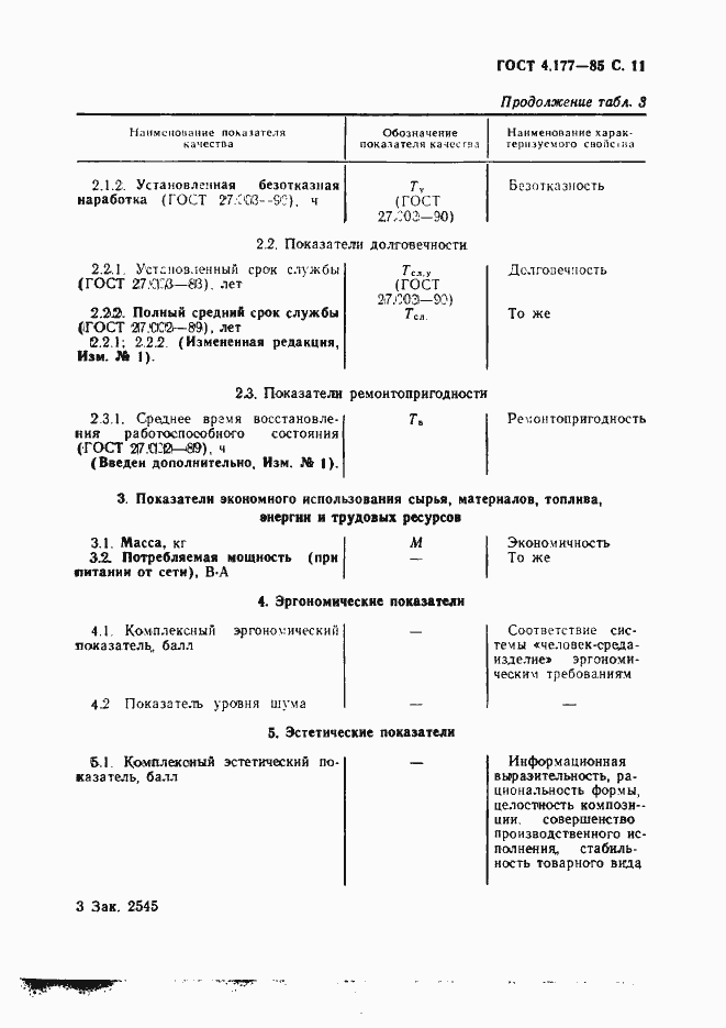 Страница 12 ГОСТ 4.177-85