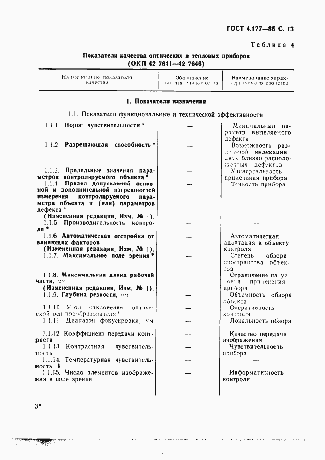Страница 14 ГОСТ 4.177-85