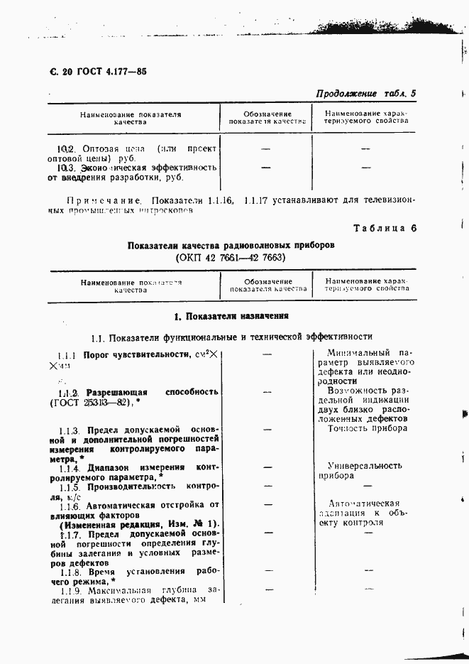 Страница 21 ГОСТ 4.177-85