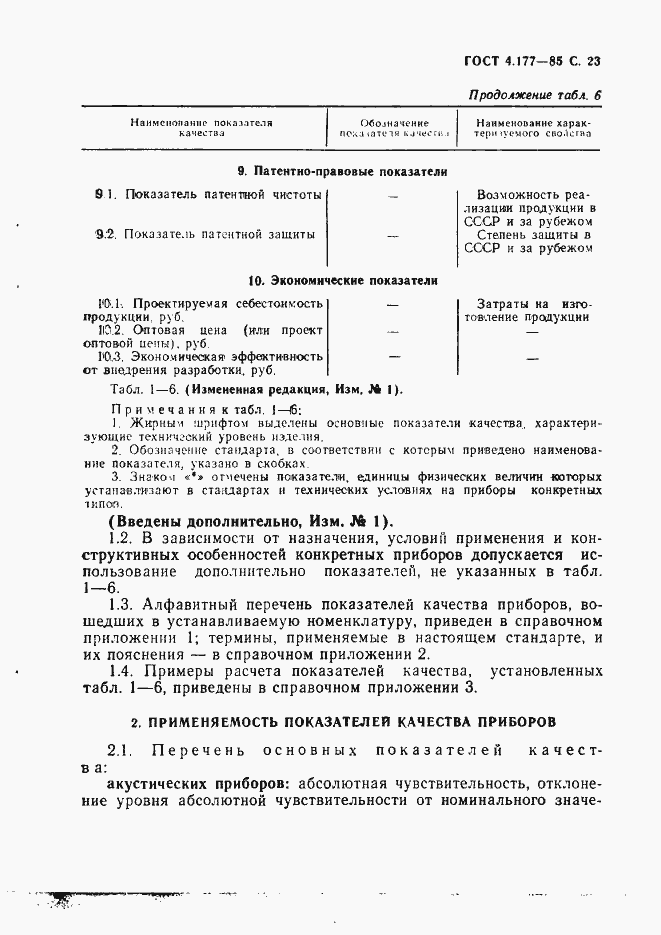 Страница 24 ГОСТ 4.177-85