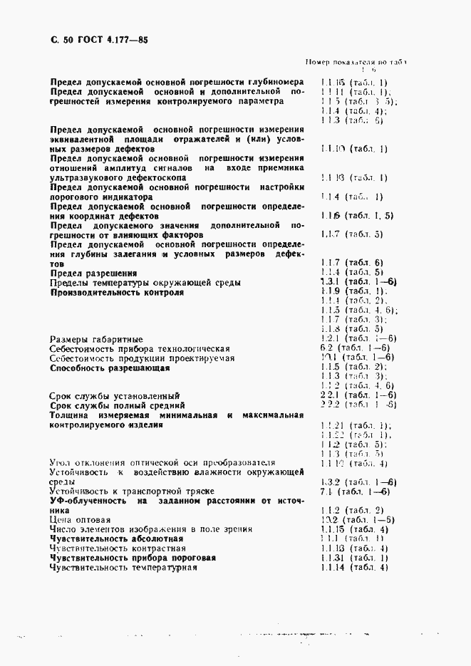 Страница 51 ГОСТ 4.177-85