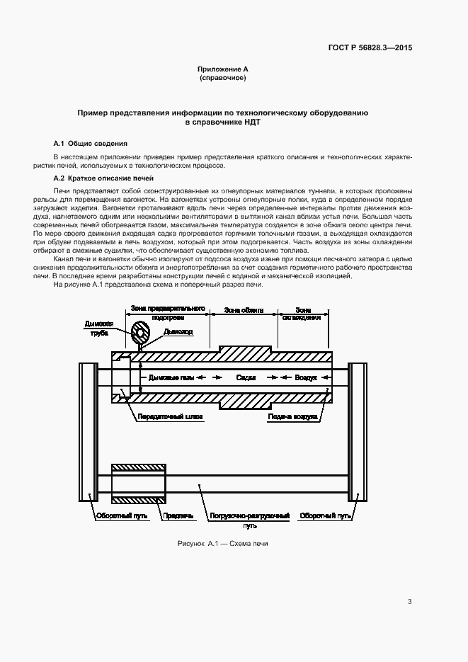 Страница 5 ГОСТ Р 56828.3-2015