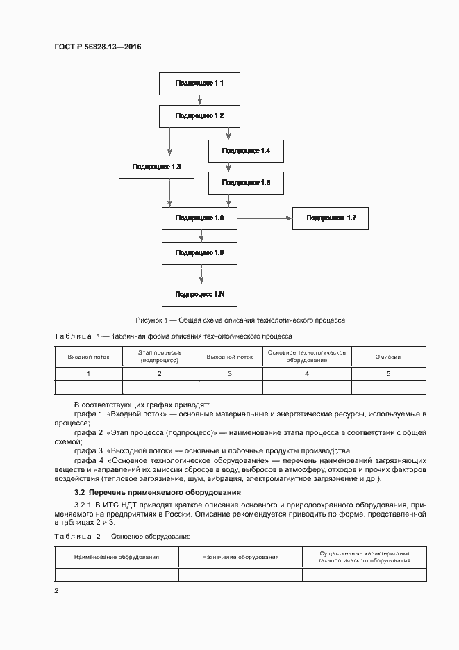 Страница 4 ГОСТ Р 56828.13-2016