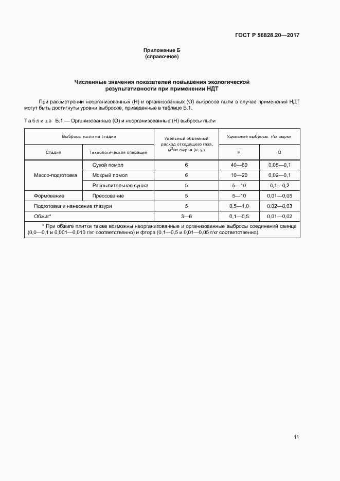 Страница 15 ГОСТ Р 56828.20-2017
