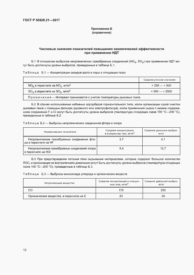 Страница 16 ГОСТ Р 56828.21-2017