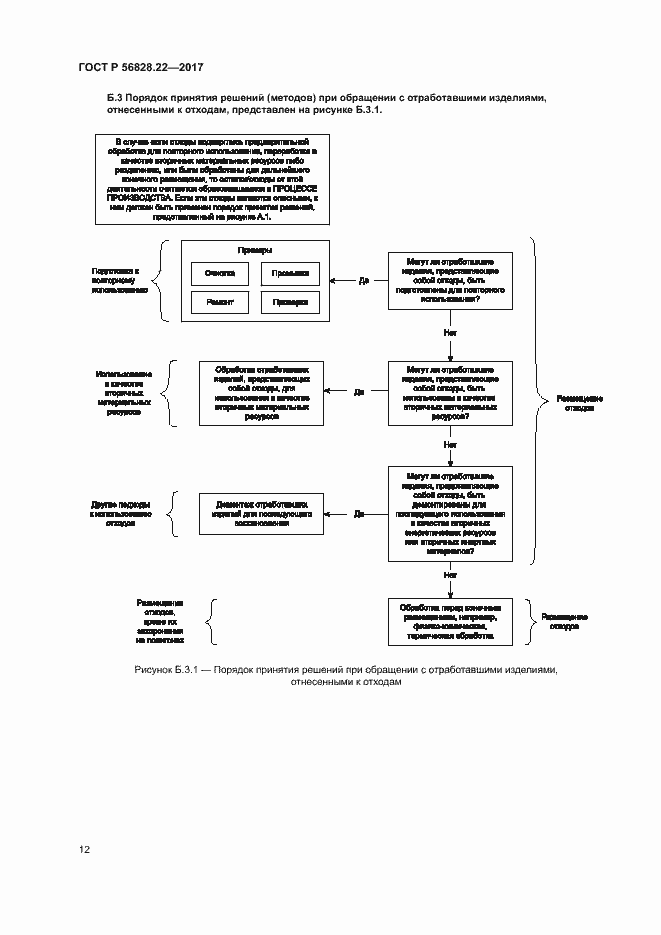 Страница 16 ГОСТ Р 56828.22-2017