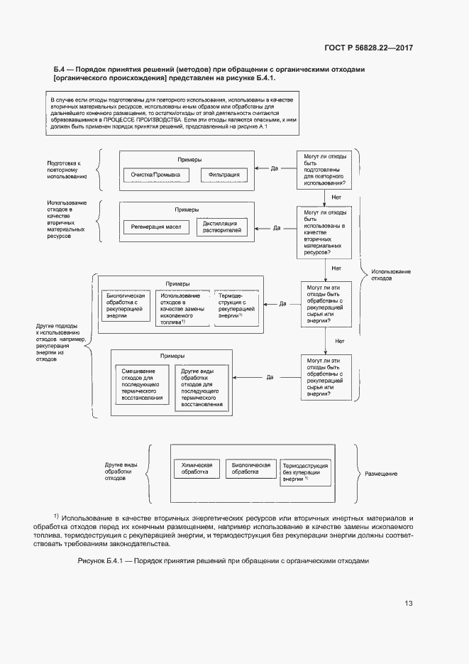 Страница 17 ГОСТ Р 56828.22-2017