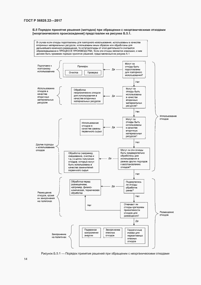 Страница 18 ГОСТ Р 56828.22-2017