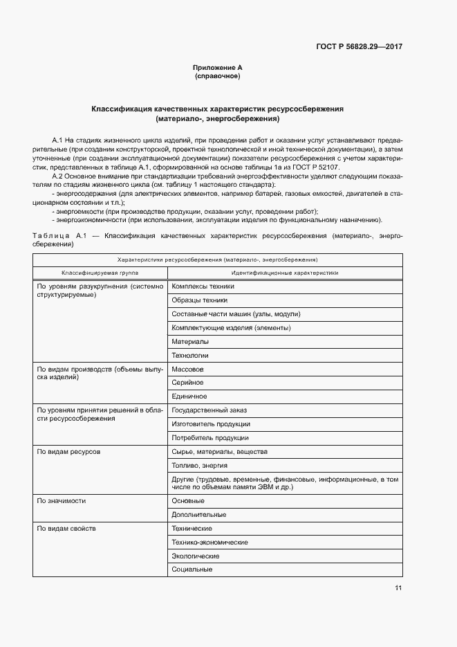 Страница 16 ГОСТ Р 56828.29-2017