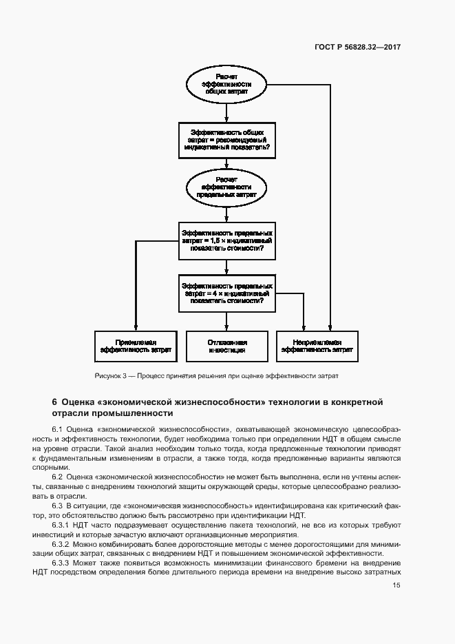 Страница 21 ГОСТ Р 56828.32-2017