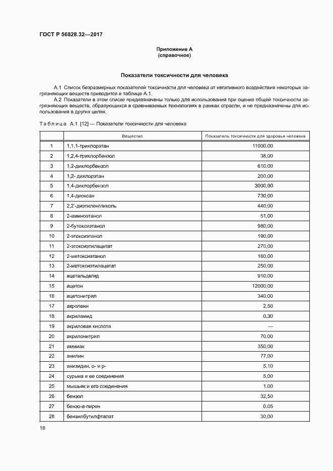 Страница 24 ГОСТ Р 56828.32-2017