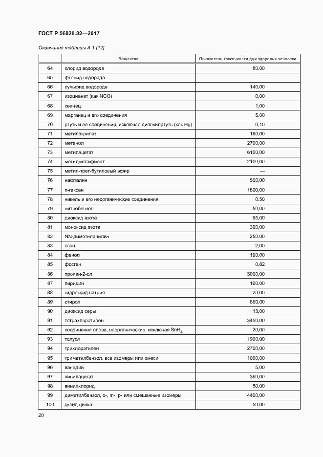 Страница 26 ГОСТ Р 56828.32-2017