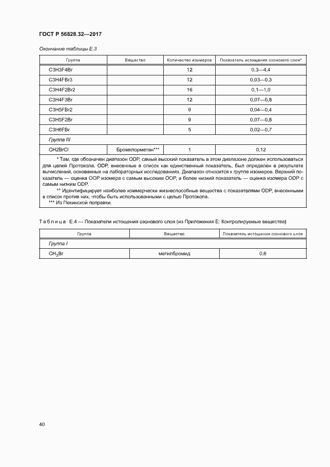 Страница 46 ГОСТ Р 56828.32-2017