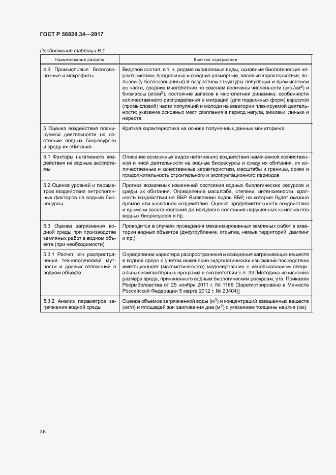 Страница 44 ГОСТ Р 56828.34-2017