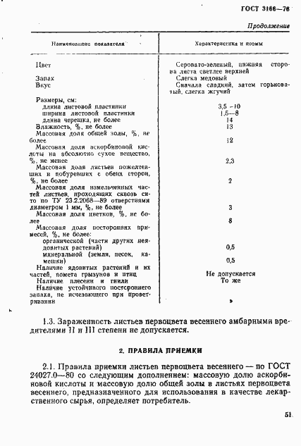 Страница 2 ГОСТ 3166-76