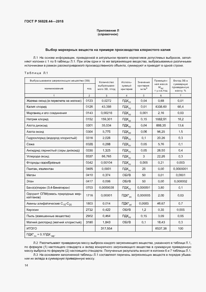 Страница 17 ГОСТ Р 56828.44-2018