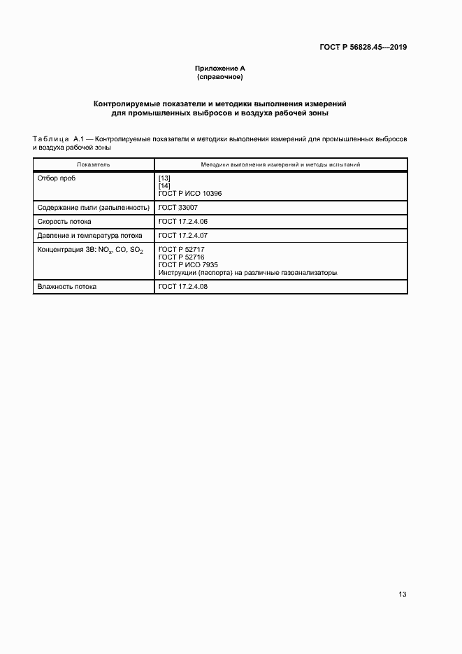 Страница 17 ГОСТ Р 56828.45-2019