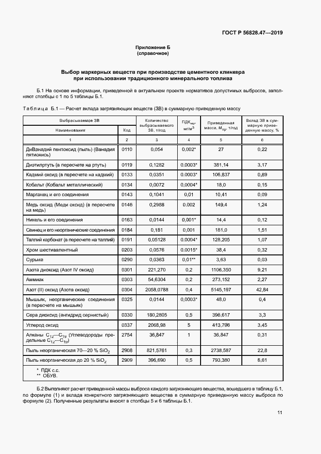 Страница 14 ГОСТ Р 56828.47-2019