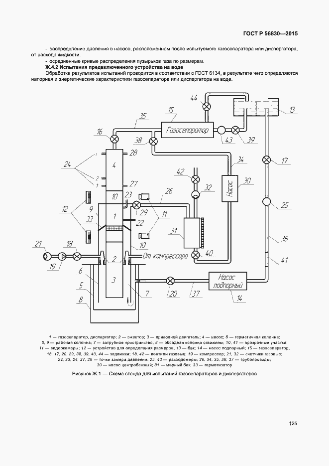 Страница 131 ГОСТ Р 56830-2015
