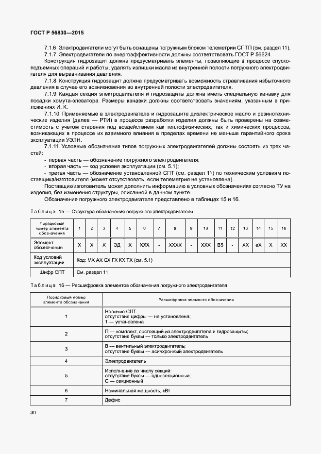 Страница 36 ГОСТ Р 56830-2015